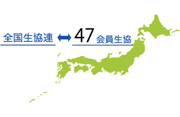 熊本県民共済の元受団体について